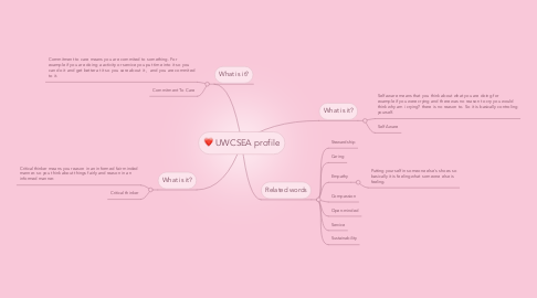 Mind Map: UWCSEA profile