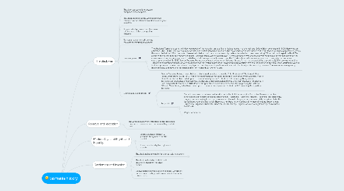 Mind Map: tasmania history