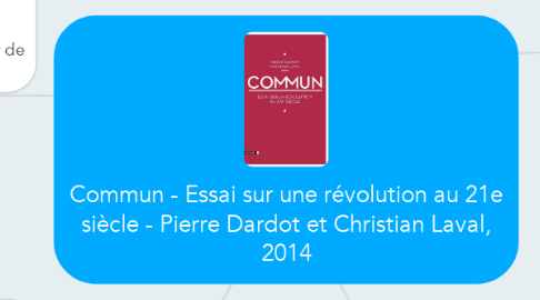 Mind Map: Commun - Essai sur une révolution au 21e siècle - Pierre Dardot et Christian Laval, 2014