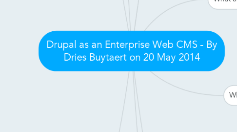 Mind Map: Drupal as an Enterprise Web CMS - By Dries Buytaert on 20 May 2014