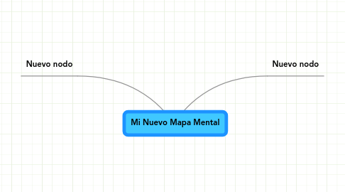 Mind Map: Mi Nuevo Mapa Mental