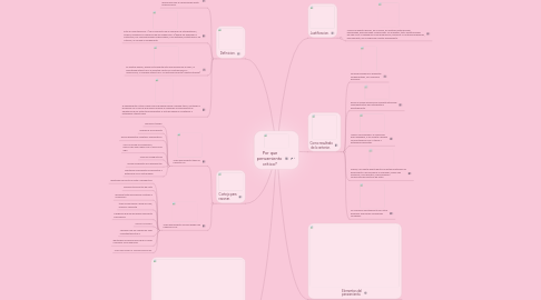 Mind Map: Por que pensamiento  critico?