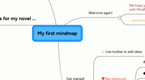 Mind Map: My first mindmap