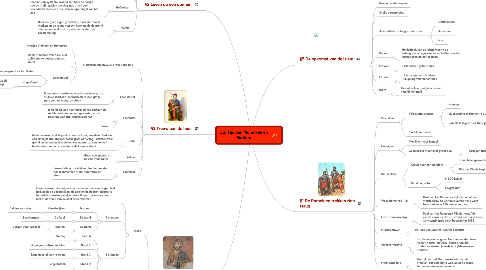 Mind Map: GS: Tijd van Monniken en Ridders