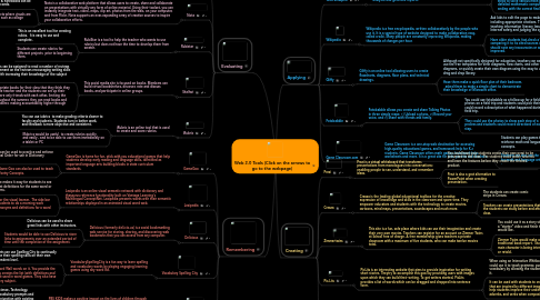 Mind Map: Web 2.0 Tools (Click on the arrows to go to the webpage)