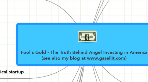 Mind Map: Fool's Gold - The Truth Behind Angel Investing in America (see also my blog at www.gasellit.com)