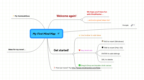 Mind Map: My First Mind Map