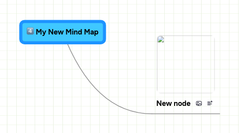 Mind Map: My New Mind Map