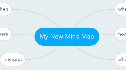 Mind Map: My New Mind Map