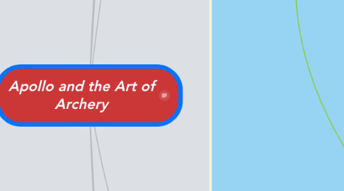 Mind Map: Apollo and the Art of Archery