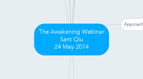 Mind Map: The Awakening Webinar Sant Qiu 24 May 2014