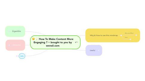 Mind Map: How To Make Content More Engaging ? ~ bought to you by wensil.com