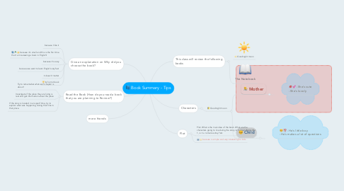 Mind Map: Book Summary - Tips