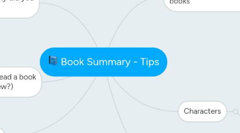 Mind Map: Book Summary - Tips