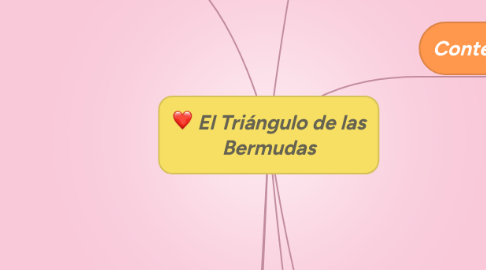 Mind Map: El Triángulo de las Bermudas