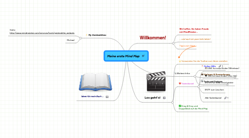 Mind Map: Meine erste Mind Map