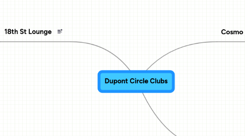 Mind Map: Dupont Circle Clubs