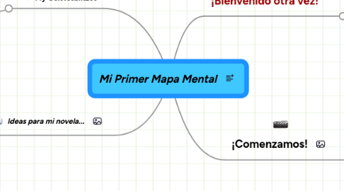 Mind Map: Mi Primer Mapa Mental