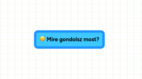 Mind Map: Mire gondolsz most?