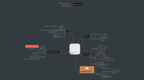 Mind Map: Hume