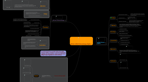 Mind Map: Sistemas Analogos y Digitales