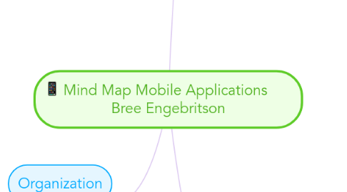 Mind Map: Mind Map Mobile Applications Bree Engebritson