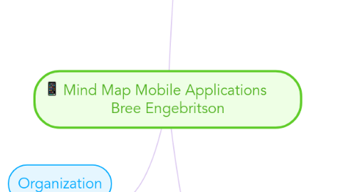 Mind Map: Mind Map Mobile Applications       Bree Engebritson