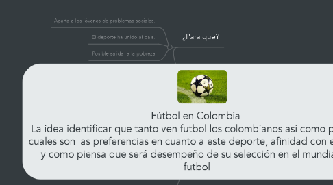 Mind Map: Fútbol en Colombia  La idea identificar que tanto ven futbol los colombianos así como percibir cuales son las preferencias en cuanto a este deporte, afinidad con equipos y como piensa que será desempeño de su selección en el mundial de futbol