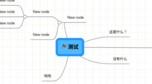 Mind Map: 测试