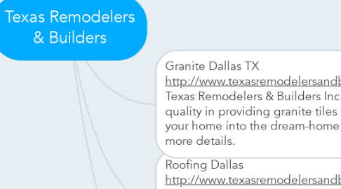 Mind Map: Texas Remodelers & Builders