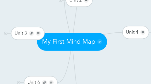 Mind Map: My First Mind Map