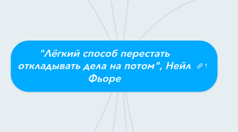 Mind Map: "Лёгкий способ перестать откладывать дела на потом", Нейл Фьоре