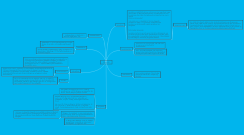 Mind Map: tidsperioder