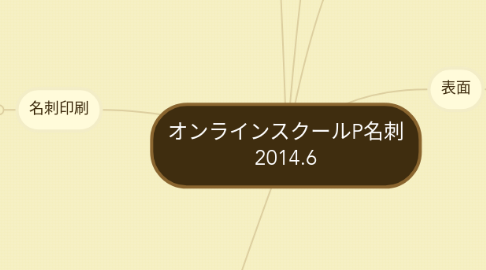 Mind Map: オンラインスクールP名刺 2014.6