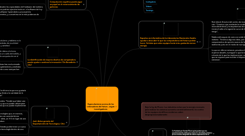 Mind Map: Especulaciones acerca de los ordenadores del futuro , según investigadores