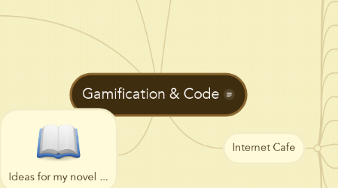 Mind Map: Gamification & Code