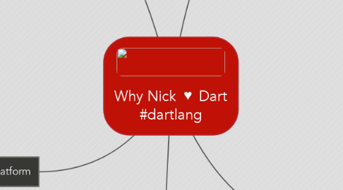 Mind Map: Why Nick ♥ Dart #dartlang