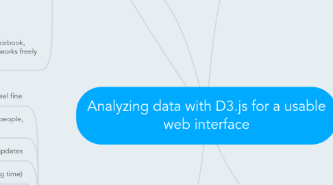 Mind Map: Analyzing data with D3.js for a usable web interface