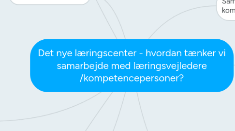 Mind Map: Det nye læringscenter - hvordan tænker vi samarbejde med læringsvejledere /kompetencepersoner?