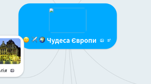 Mind Map: Чудеса Європи