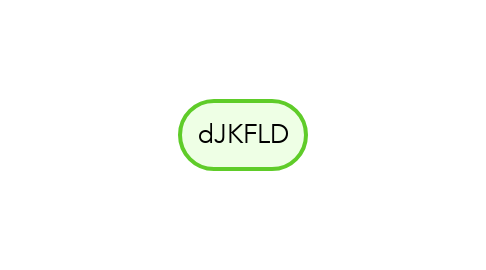 Mind Map: dJKFLD