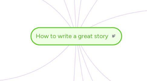 Mind Map: How to write a great story