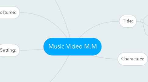 Mind Map: Music Video M.M
