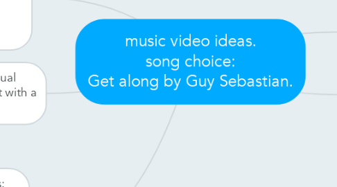 Mind Map: music video ideas. song choice: Get along by Guy Sebastian.