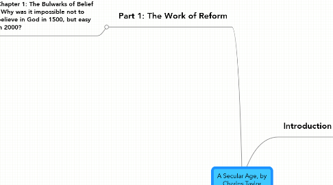 Mind Map: A Secular Age, by Charles Taylor
