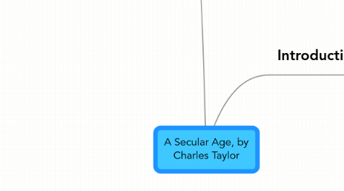 Mind Map: A Secular Age, by Charles Taylor