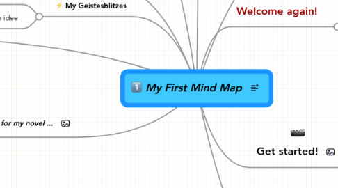 Mind Map: My First Mind Map