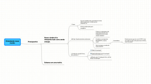 Mind Map: Entendendo nosso mundo.