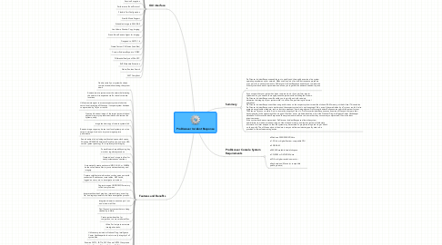 Mind Map: ProDiscover Incident Response