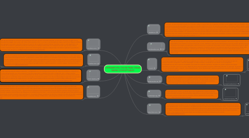 Mind Map: HERRAMIENTA ONLINE PARA CREAR MAPAS CONCEPTUALES